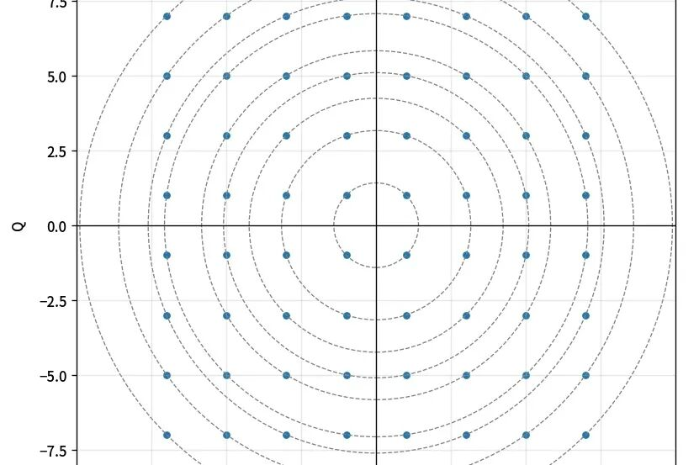 2026.3.14π2 2026.3.14π2